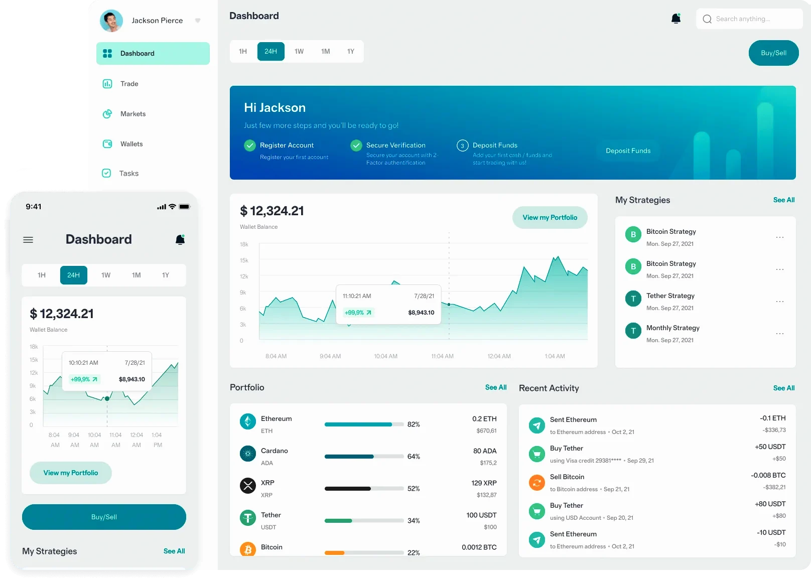 Zvaluktavo algorithmic investing